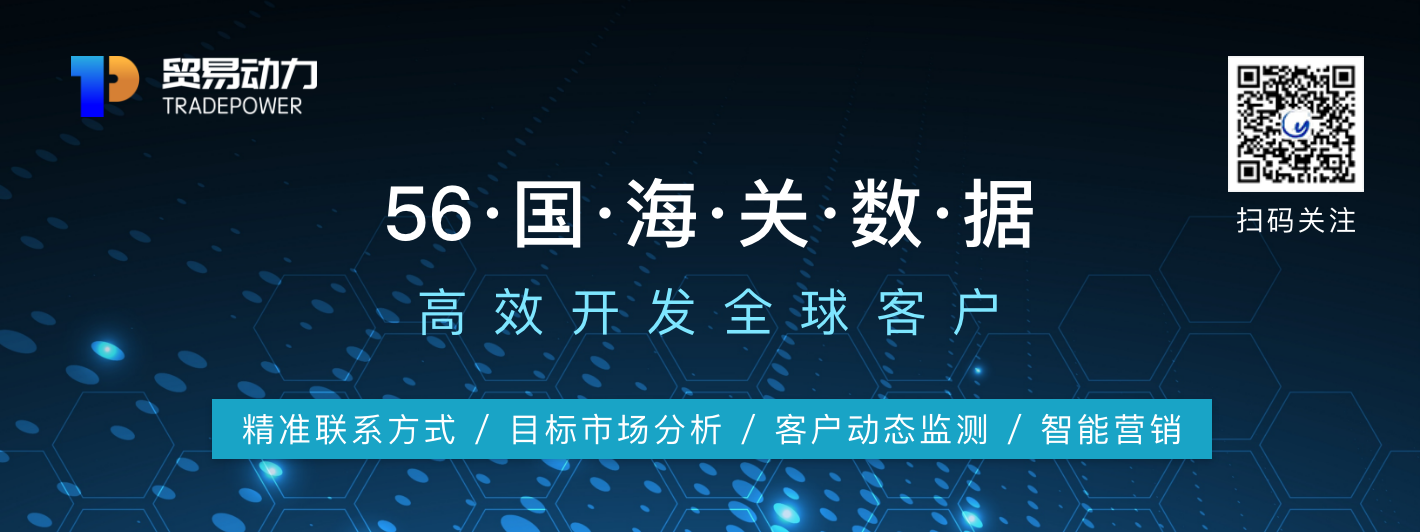 开发外贸客户系统