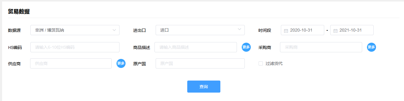 海关进出口数据