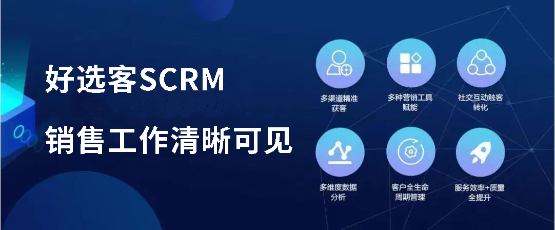 外贸SCRM管理软件
