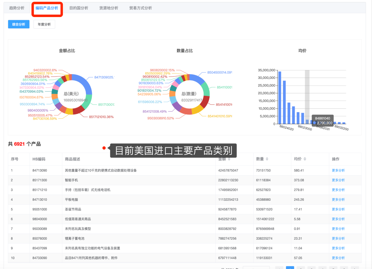 外贸拓客系统