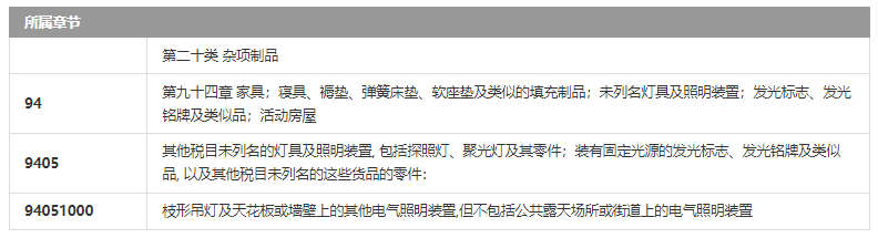 海关数据