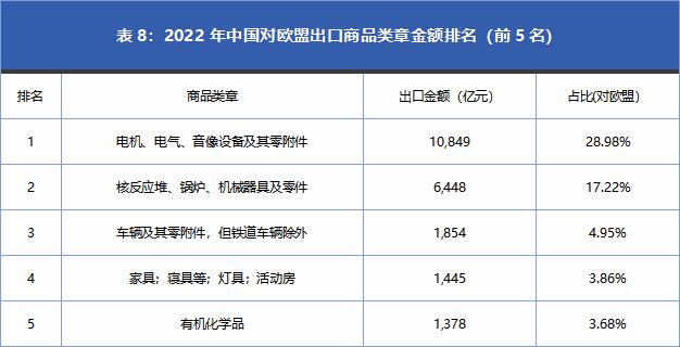 海关数据查询平台