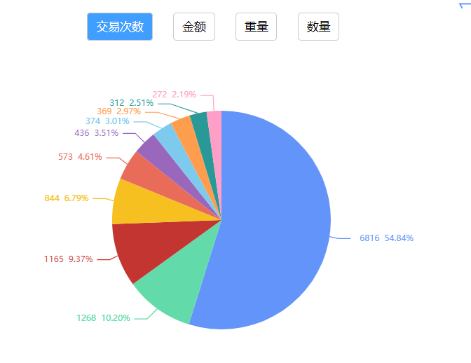 图片 2