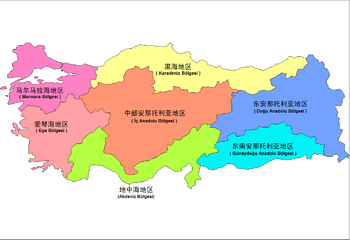 土耳其海关数据