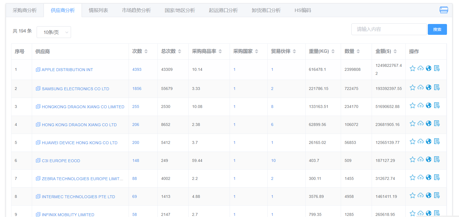 海关数据查询