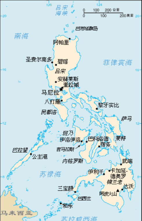 海关数据