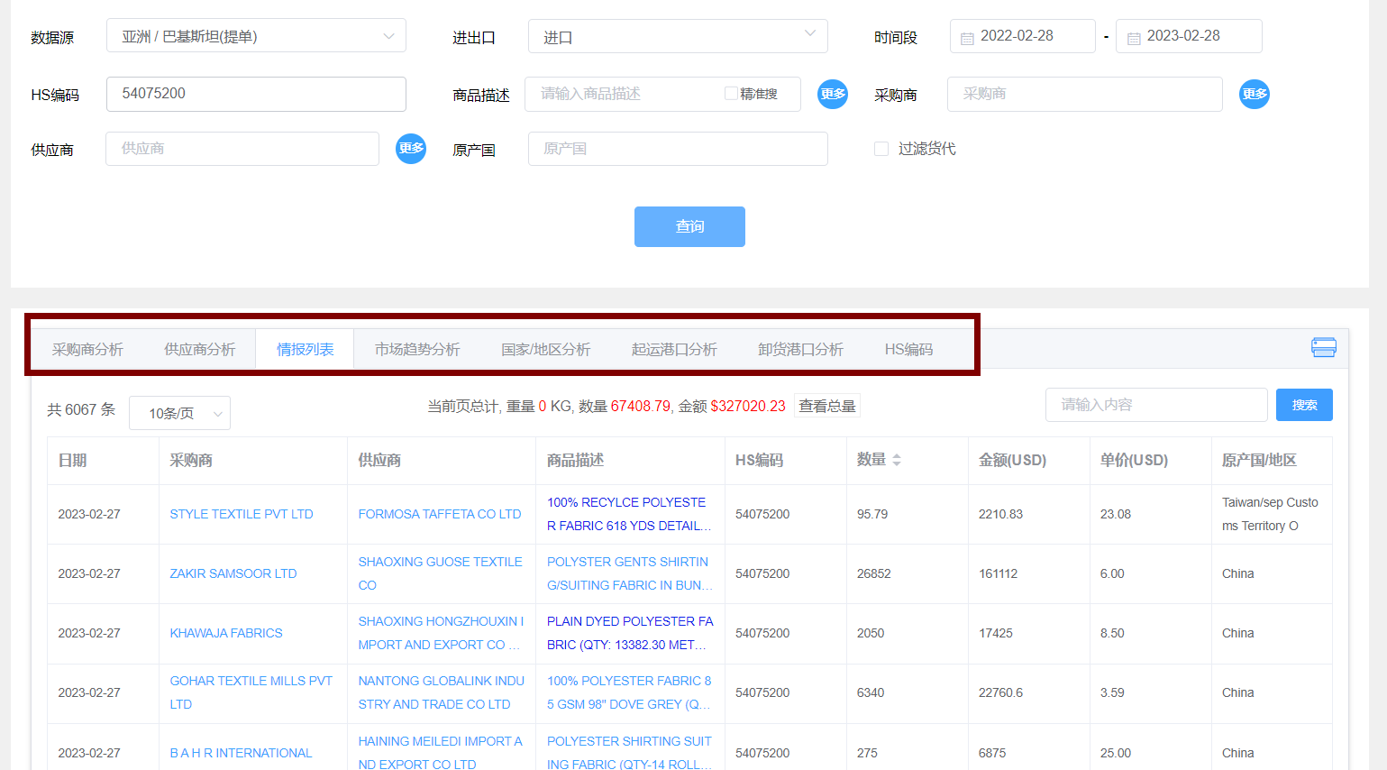 海关进出口数据查询