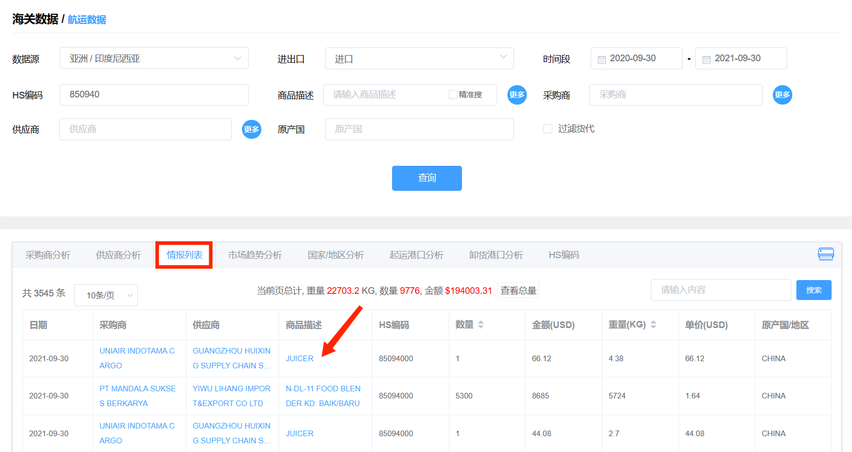 印度尼西亚海关数据