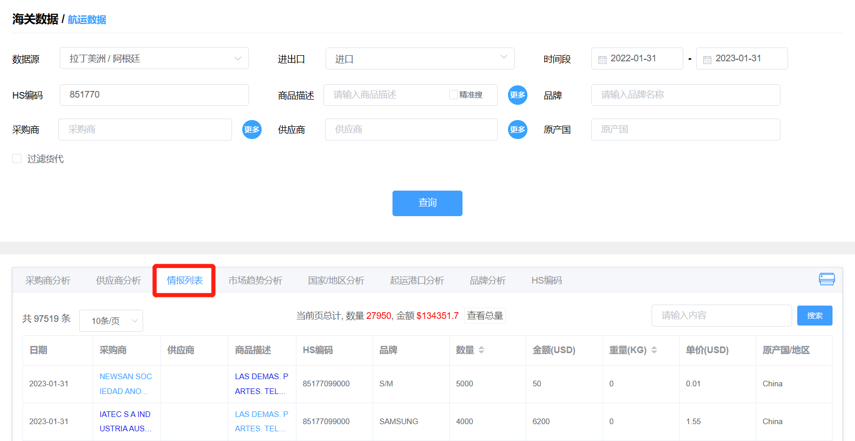 海关数据查询