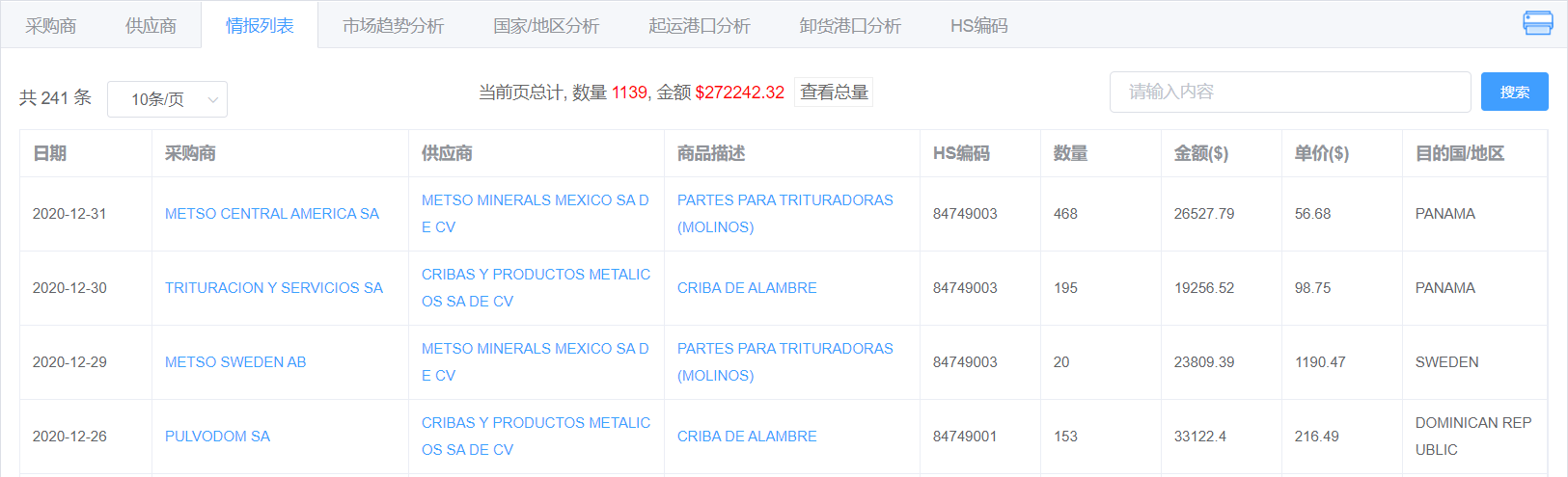 墨西哥海关数据:(墨西哥出口海运提单数据)产品界面