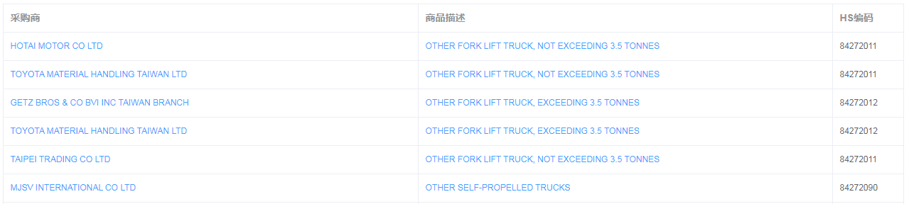 台湾采购商