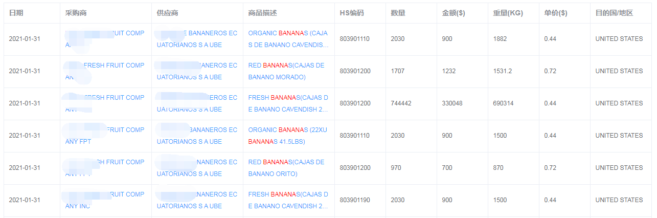 海关数据查询系统