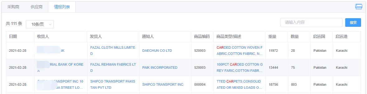  巴基斯坦出口贸易数据