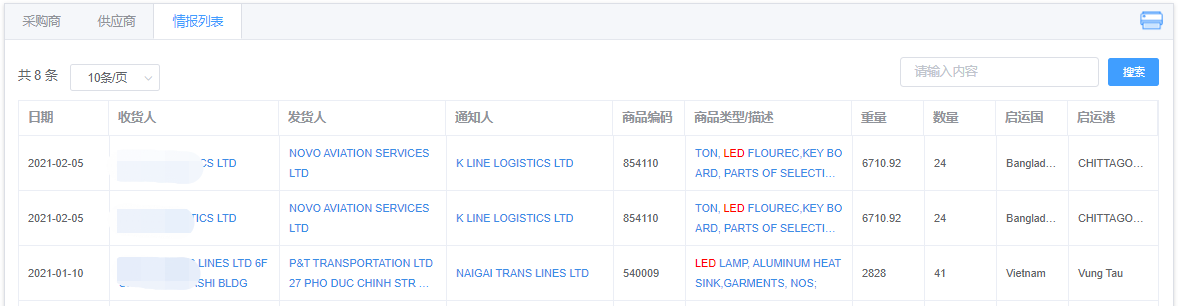  日本进口贸易数据（贸易动力产品界面）