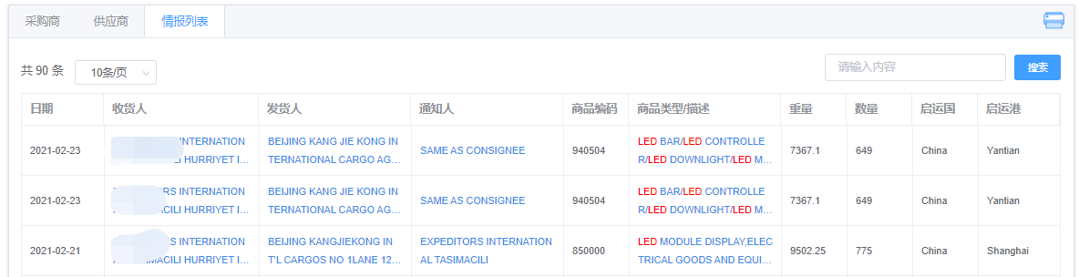 土耳其进口贸易数据（贸易动力产品界面）