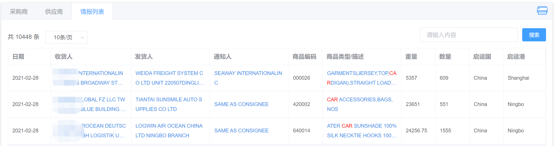 中国出口贸易数据