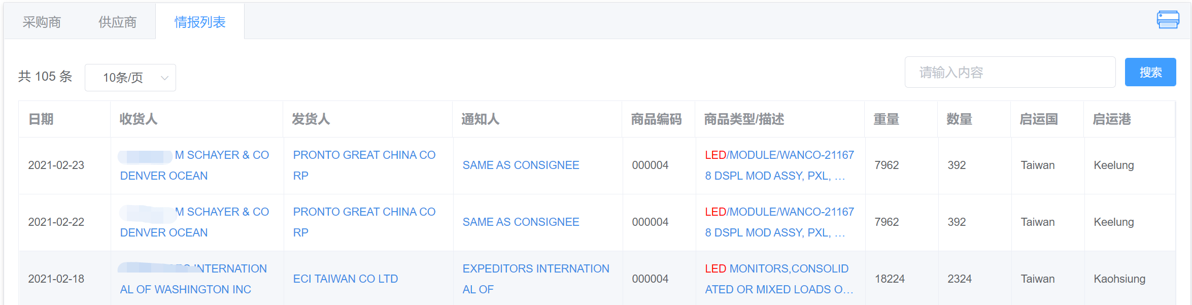 中国台湾出口贸易数据（贸易动力产品界面）
