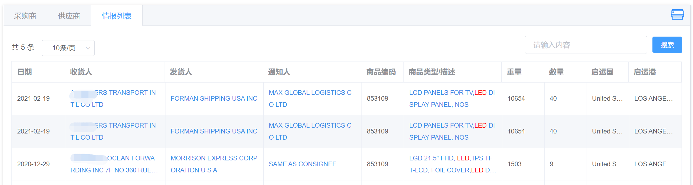 中国台湾进口贸易数据