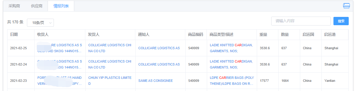 挪威进出口数据