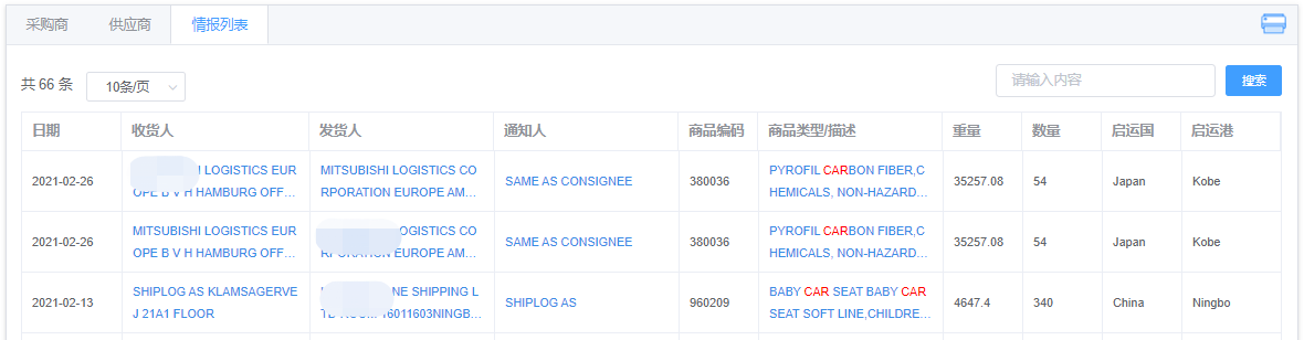丹麦进口贸易数据（贸易动力产品界面）