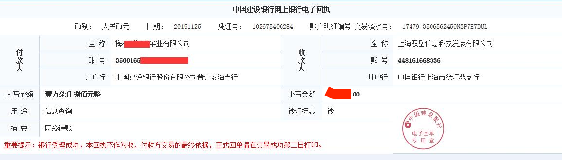 贸易大数据软件