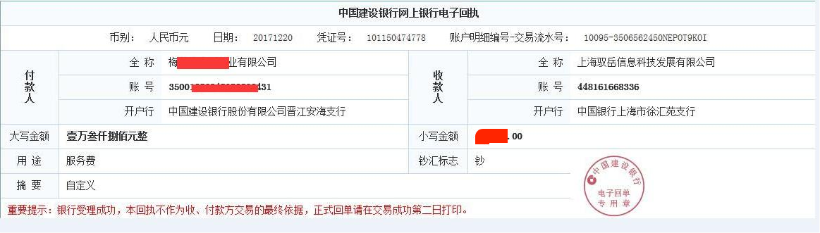 贸易数据分析
