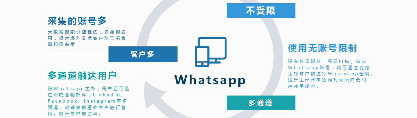 海关数据查询